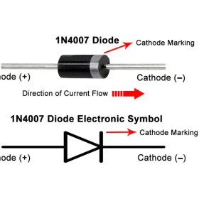 تصویر دیود 1N 4007 DIODE 1N 4007