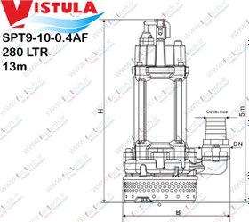 تصویر پمپ آب کفکش 1.2 اسب با آبدهی 400 لیتر بر دقیقه و ارتفاع 17 متر و با قطع کن حرارتی و گارانتی مدل SPT15-10-0.9AF VISTULA submersible clean & dirty water pump SPT15-10-0.9AF