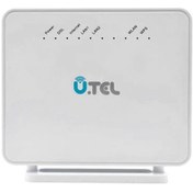 تصویر مودم روتر یوتل مدل V301 VDSL بی سیم 