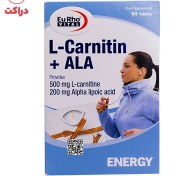 تصویر قرص ال-کارنیتین + آ ال آ یوروویتال ا EuRhoVital L-Carnitin + ALA Tablet EuRhoVital L-Carnitin + ALA Tablet