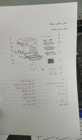 تصویر سرخ کن ورونا 14.5 لیتر 