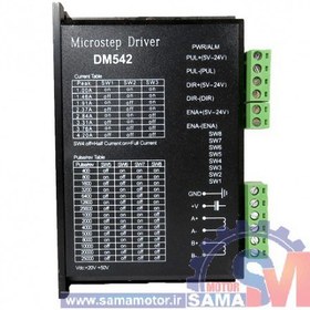 تصویر درایور استپر موتور دو فاز 4.2 آمپر مدل DM542 HQM DM542 Fully Digital Two Phase Micro Stepping Driver