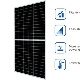 تصویر پنل خورشیدی ۵۵۰ وات مونوکریستال JA Solar مدل JAM72S30-550/MR 