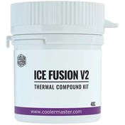 تصویر خمیر سیلیکون کولر مستر ICE Fusion V2