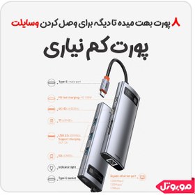 تصویر هاب 8 پورت USB-C باسئوس CAHUB-CV0G ا Baseus Metal Gleam 8 in 1 Multifunctional Type-C HUB CAHUB-CV0G Baseus Metal Gleam 8 in 1 Multifunctional Type-C HUB CAHUB-CV0G