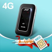 تصویر مودم همراه Tenda 4g180 