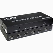 تصویر سوئیچ اسپلیتر HDMI 2×4 کی نت مدل K-SWSP2024 KNET kss24 HDMI switch splitter 2×4