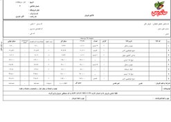 تصویر نمونه فاکتور فروش هلو فروشگاهی A4 ( آرام گستر ) 