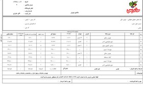 تصویر نمونه فاکتور فروش هلو فروشگاهی A4 ( آرام گستر ) 