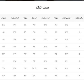 تصویر کت و شلوار پسرانه مجلسی. وارداتی برند ترک . بسیار جنس عالی و اعلاء. خوش دوخت و با کیفیت عالی 1تا8سال 