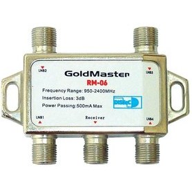 تصویر سوئیچ RM 06 4 راه گلد مستر GoldMaster 