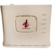 تصویر مودم روتر بی سیم ADSL2 Plus هوآوی مدل EchoLife HG521 