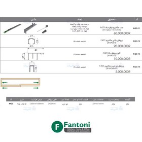 تصویر مکانیزم درب ریلی کمد تاپ لاین توکار QM بدون پروفیل کف دو درب فانتونی K423 