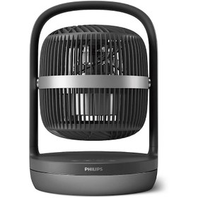 تصویر پنکه رومیزی فیلیپس مدل CX3050/01 