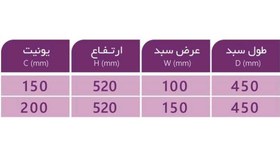 تصویر جا بطری کف ریل 2 و 3 طبقه رایان (ادلان) 