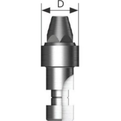 تصویر مولتی لب آنالوگ بایوتم 