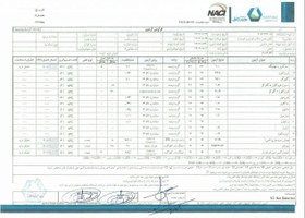 تصویر عسل هفت اقلیم هاکان 900 گرمی 