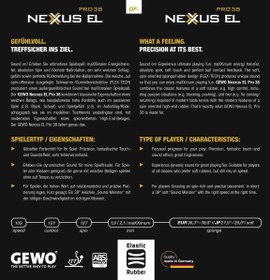 تصویر رویه راکت نکسوس 38 Gewo Table Tennis Rubber Model Nexus EL PRO 38
