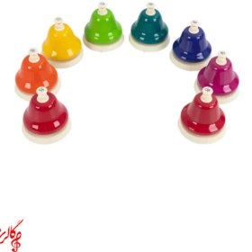 تصویر دسک بلز desk bells