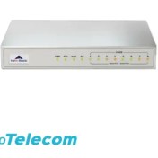 تصویر گیتوی 8 پورت fxo نیوراک MX8G-8FXO 