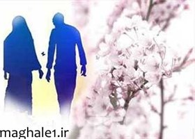 تصویر پرسشنامه سازگاری زن و شوهر – 32 سوالی 