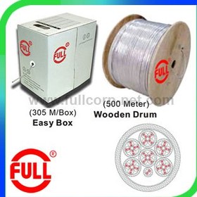 تصویر کابل شبکه تایوانی Cat5e STP Full FW-517-STP-SO-C5E