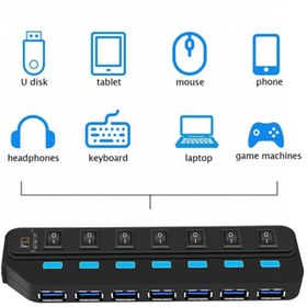 تصویر هاب 7 پورت USB 3.0 فرانت Faranet USB 3.0 7port HUB with power Switch & Adapter / Cable 80Cm