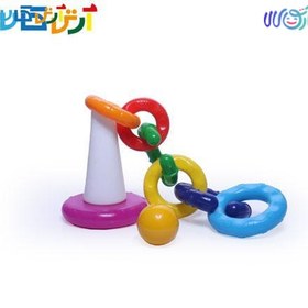 تصویر حلقه هوش رنگین کمان 