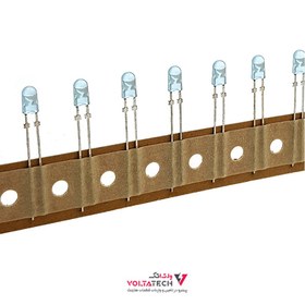 تصویر LED اوال 4mm آبی مات 