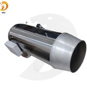 تصویر جت هیتر ۱۰۰ هزار گازی کاسپین 