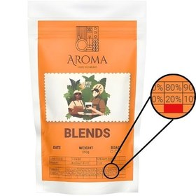 تصویر قهوه 20/80 روبوستا 