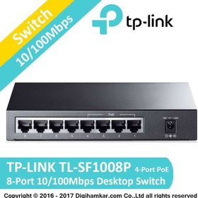 تصویر سوييچ 8 پورت مگابيت و دسکتاپ تی پی-لينک همراه 4 پورت PoE مدل TP-LINK TL-SF1008P 