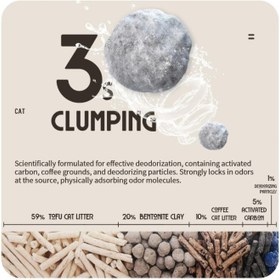 تصویر خاک گربه توفو 5 در 1 با قابلیت توده‌سازی - 6 لیتر برند all for paws Clumping 5-in-1 Cat Litter Tofu 6 L