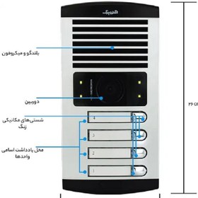 تصویر پنل آیفون تصویری الکتروپیک 4 واحدی مدل 1086 