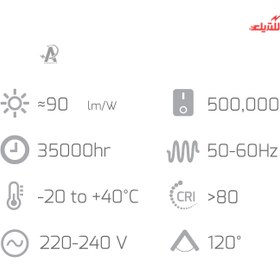 تصویر پنل مربع 80 وات بروکس مدل آراد 