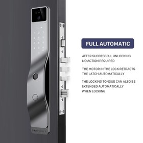 تصویر دستگیره هوشمند مدل دفرمه مدرن Smart door handle