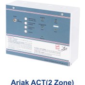تصویر پنل اعلام حریق آریاک مدل ACT2 ظرفیت ۲ زون 