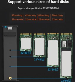 تصویر قاب هارد اکسترنال MUN NET M.2 NVMe&SATA SSD مدل SN25 