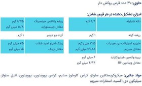 تصویر ارکتومکس کاروسوس | CARUSOS ERECTOMAX 