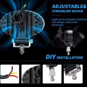 تصویر پروژکتور بیضی پلیسی 