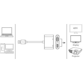 تصویر تبدیل USB 3.0 به HDMI و VGA یوگرین مدل 20518 UGREEN CM-449 USB 3.0 To To HDMI / VGA / 20518