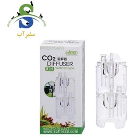 تصویر دیفیوژر CO2 عمودی ایستا 