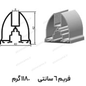 تصویر جام بالکن فریم 6 سانتیمتری گرد 