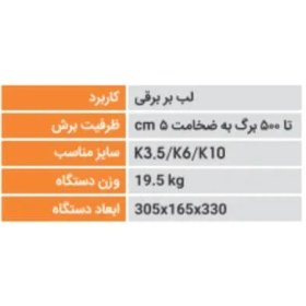 تصویر لب بر برقی سوپرباند 