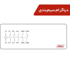 تصویر کنتاکتور 40 آمپر AC v220 (یک باز + یک بسته) هیمل 