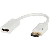 تصویر مبدل Displayport به HDMI از برند enet 