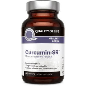 تصویر کپسول کورکومین Curcumin-SR 