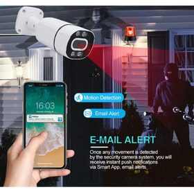 تصویر سیستم امنیتی مدل ALARM CCTV KIT 22 