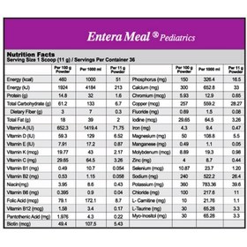 تصویر پودر انترامیل کودکان کارن 400 گرمی ENTERA MEAL PEDIATRICS Pow