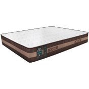 تصویر تشک نفیس مدل طبی فنری منفصل اسلیپ پلاس C دونفره سایز 200x180 سانتی متر nafis mattress